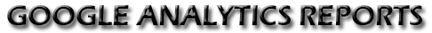 Google Analytics Reports